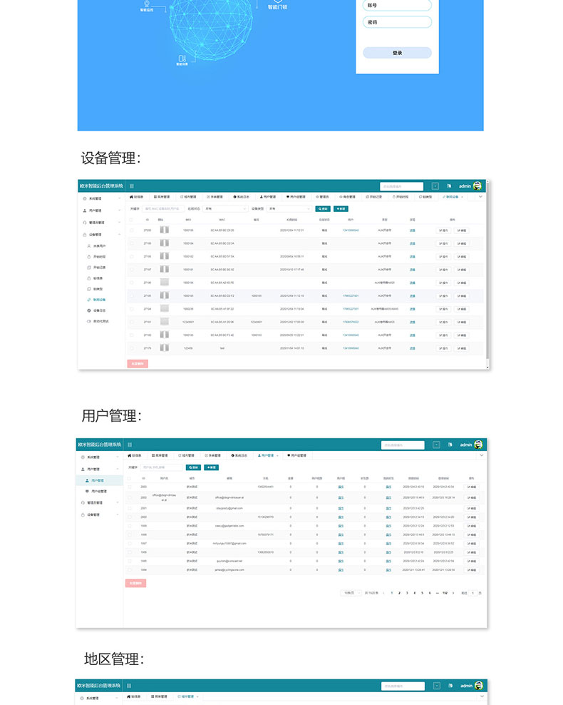 智慧家居家庭辦公樓酒店4G藍(lán)牙WIFI物聯(lián)控制模塊后臺(tái)管理系統(tǒng)軟件APP小程序開(kāi)發(fā)